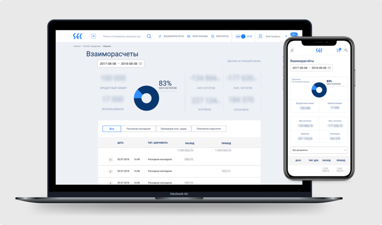 Progressive Web Application FreySoft case
