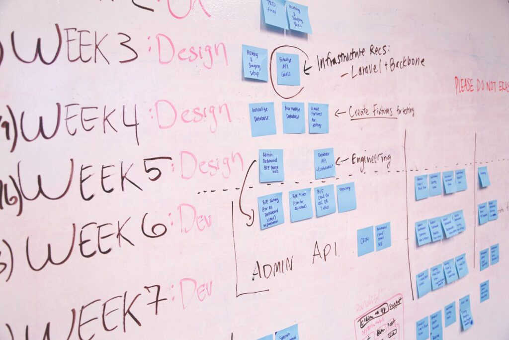 Startup outsourcing process