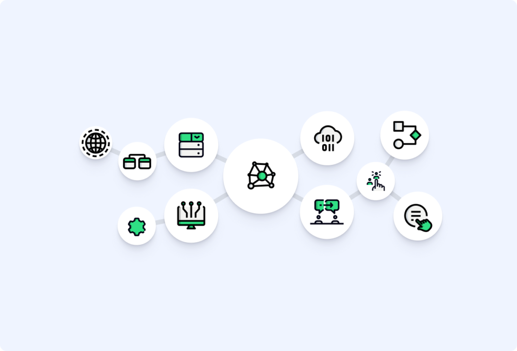 software integration