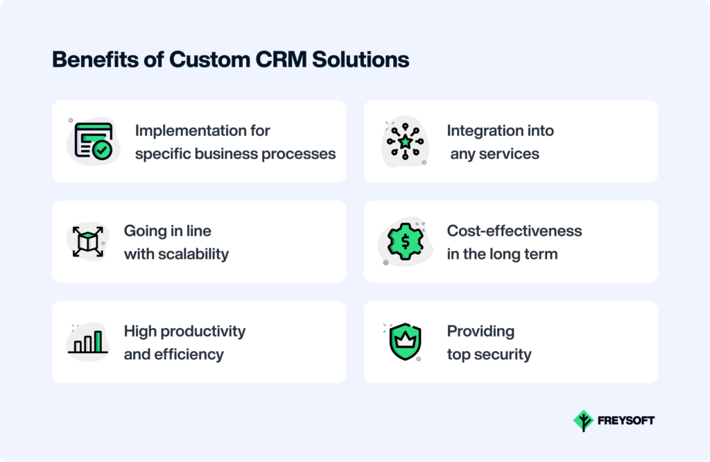 Benefits of building CRM from scratch