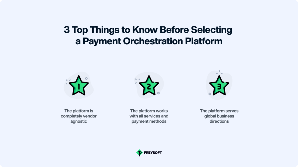 Selecting A Payment Orchestration Platform
