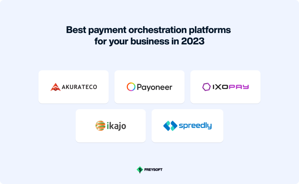best payment orchestration platforms in 2023