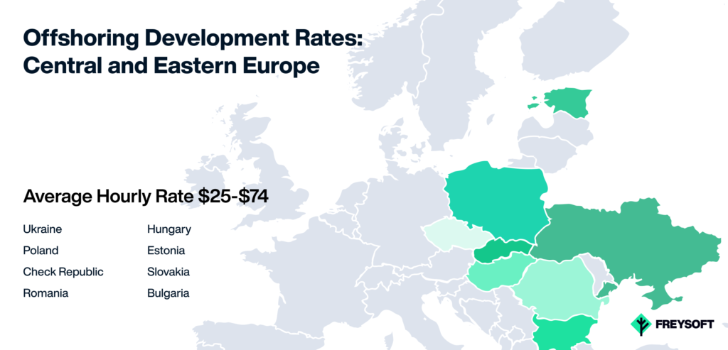 Offshore software development rates in Central and Eastern Europe