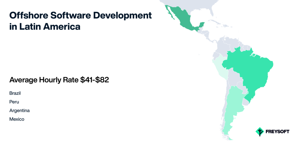 Offshore software development in Latin America