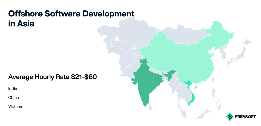 Top Asian Countries to Offshore Software Development