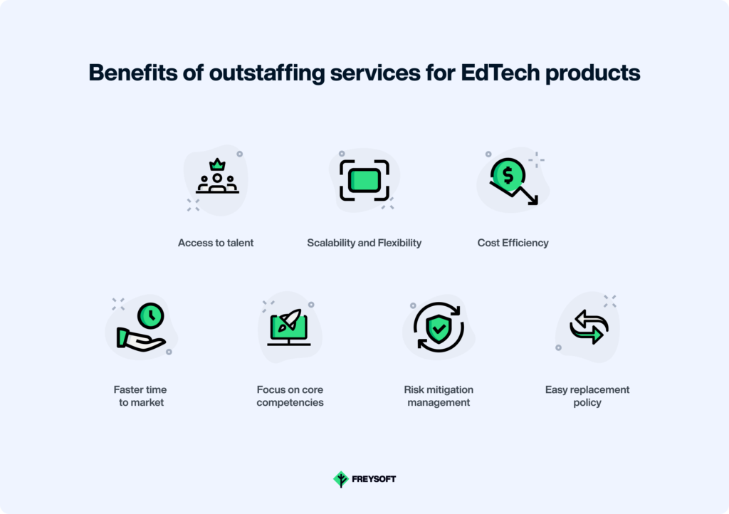 Benefits of outstaffing services for EdTech products