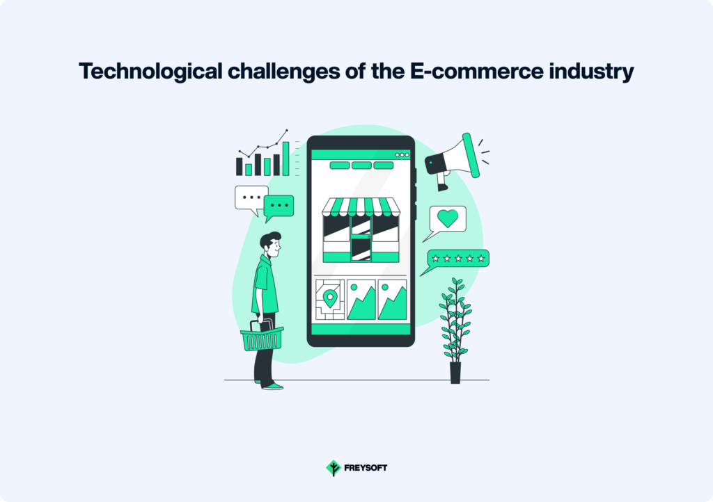 Technology challenges of the E-commerce industry