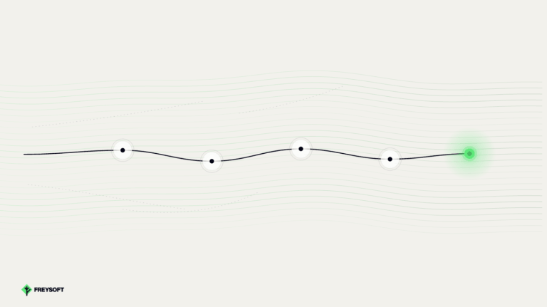 four-reliability-patterns