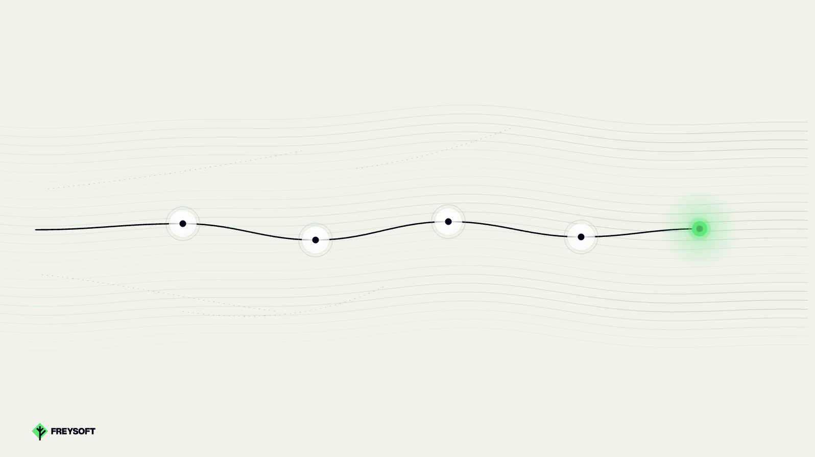 The four reliability patterns every payment corridor needs in production