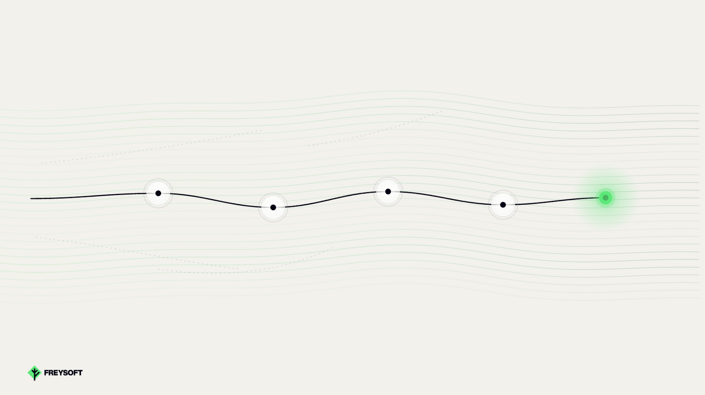 four-reliability-patterns