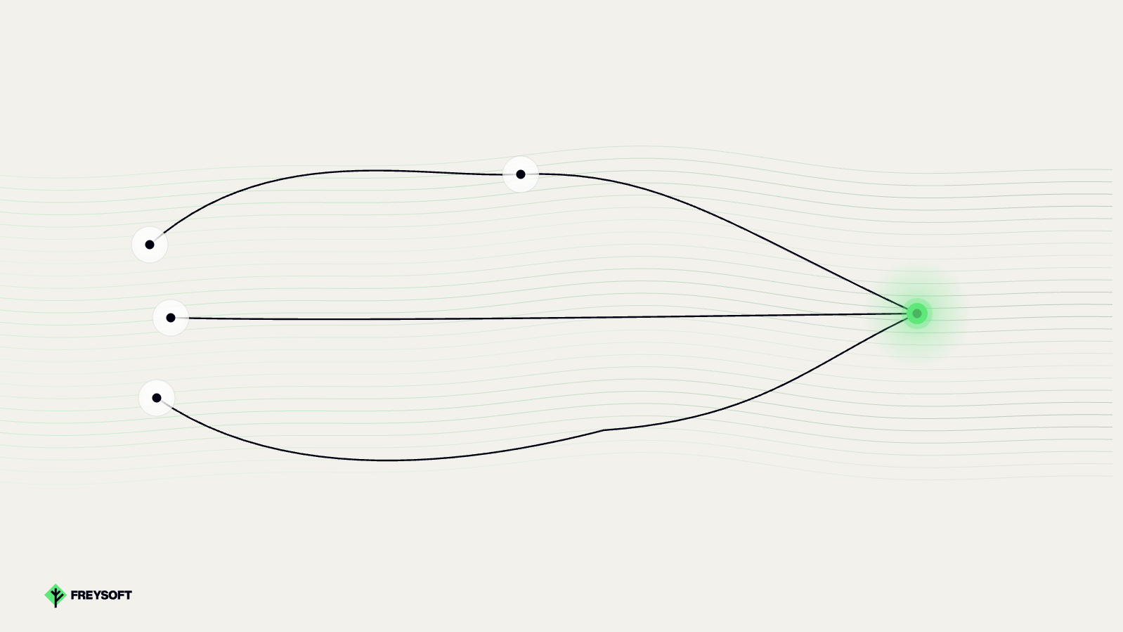 Nearshore payment engineering: the real cost + control math